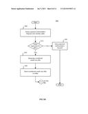 SYSTEMS AND METHODS FOR DYNAMIC, RISK-BASED PURCHASE FINANCING diagram and image