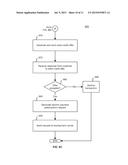 SYSTEMS AND METHODS FOR DYNAMIC, RISK-BASED PURCHASE FINANCING diagram and image