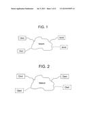 APPARATUS AND METHOD OF A DISTRIBUTED CAPITAL SYSTEM diagram and image