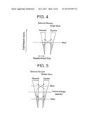 APPARATUS AND METHOD OF A DISTRIBUTED CAPITAL SYSTEM diagram and image