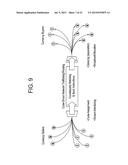 APPARATUS AND METHOD OF A DISTRIBUTED CAPITAL SYSTEM diagram and image