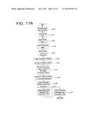 APPARATUS AND METHOD OF A DISTRIBUTED CAPITAL SYSTEM diagram and image