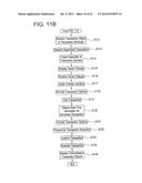 APPARATUS AND METHOD OF A DISTRIBUTED CAPITAL SYSTEM diagram and image