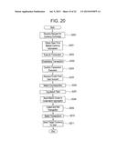 APPARATUS AND METHOD OF A DISTRIBUTED CAPITAL SYSTEM diagram and image