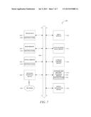 TECHNIQUES FOR DETERMINING RELATIONSHIP INFORMATION diagram and image