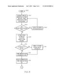 SYSTEM AND METHOD FOR PROVIDING AIRPORT SECURITY diagram and image