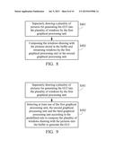 METHOD AND DEVICE FOR GENERATING GRAPHICAL USER INTERFACE (GUI) FOR     DISPLAYING diagram and image