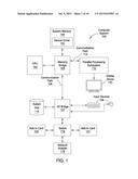 EFFICIENT CACHE MANAGEMENT IN A TILED ARCHITECTURE diagram and image