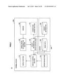 DISPLAY CONTROL DEVICE, DISPLAY CONTROL SYSTEM, AND DISPLAY CONTROL METHOD diagram and image