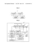 IMAGE PROCESSING APPARATUS, X-RAY DIAGNOSIS APPARATUS, AND REGISTRATION     METHOD diagram and image