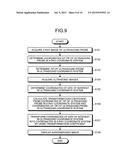 IMAGE PROCESSING APPARATUS, X-RAY DIAGNOSIS APPARATUS, AND REGISTRATION     METHOD diagram and image