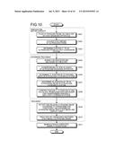 IMAGE PROCESSING APPARATUS, X-RAY DIAGNOSIS APPARATUS, AND REGISTRATION     METHOD diagram and image