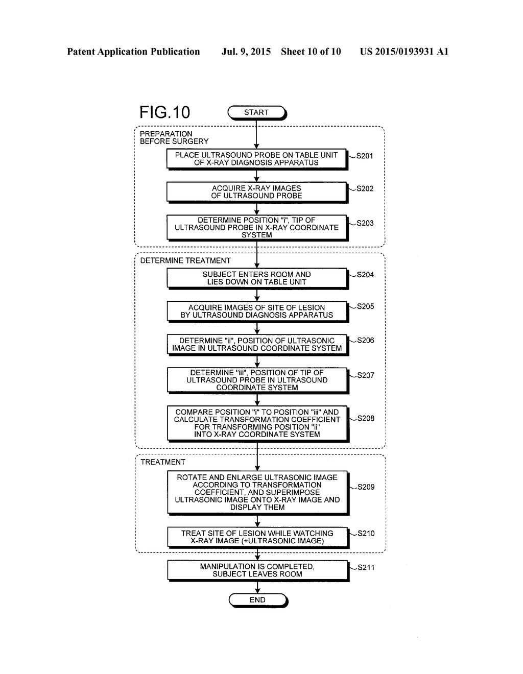 IMAGE PROCESSING APPARATUS, X-RAY DIAGNOSIS APPARATUS, AND REGISTRATION     METHOD - diagram, schematic, and image 11