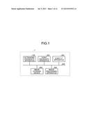 IMAGE PROCESSING SYSTEM, X-RAY DIAGNOSTIC APPARATUS, AND IMAGE PROCESSING     METHOD diagram and image