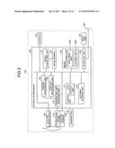 IMAGE PROCESSING SYSTEM, X-RAY DIAGNOSTIC APPARATUS, AND IMAGE PROCESSING     METHOD diagram and image