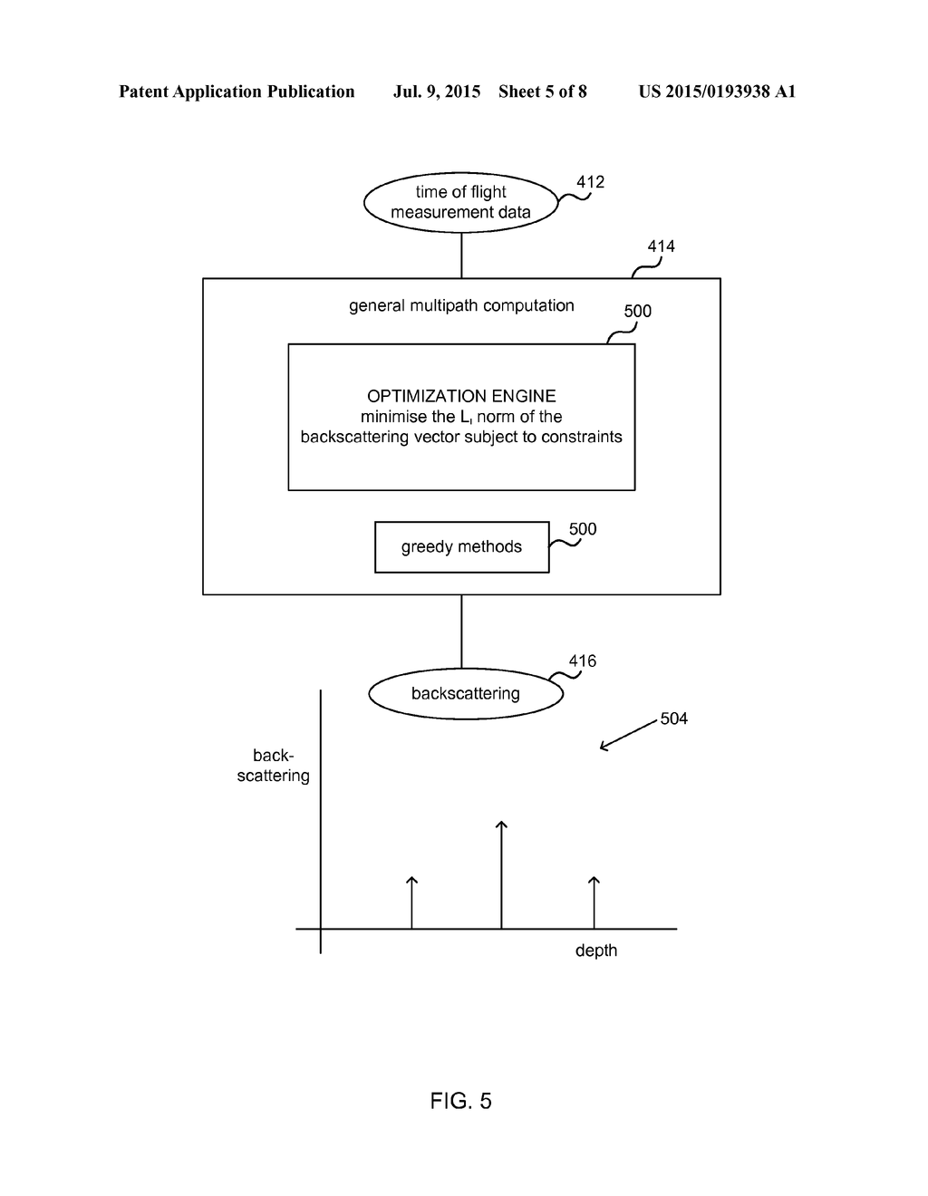 FAST GENERAL MULTIPATH CORRECTION IN TIME-OF-FLIGHT IMAGING - diagram, schematic, and image 06