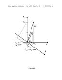 Method of Detecting Edge Under Non-Uniform Lighting Background diagram and image