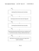 Systems and Methods for Creating an Aerial Image diagram and image