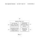 REAL-TIME DYNAMIC NON-PLANAR PROJECTION APPARATUS AND METHOD diagram and image