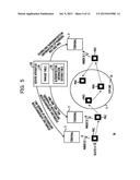 SYSTEM AND CONTROLLING METHOD diagram and image