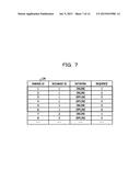 SYSTEM AND CONTROLLING METHOD diagram and image