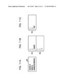 SYSTEM AND CONTROLLING METHOD diagram and image