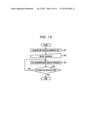 SYSTEM AND CONTROLLING METHOD diagram and image