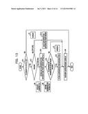 SYSTEM AND CONTROLLING METHOD diagram and image