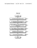 EVALUATION METHOD, AND EVALUATION APPARATUS diagram and image