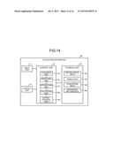 EVALUATION METHOD, AND EVALUATION APPARATUS diagram and image