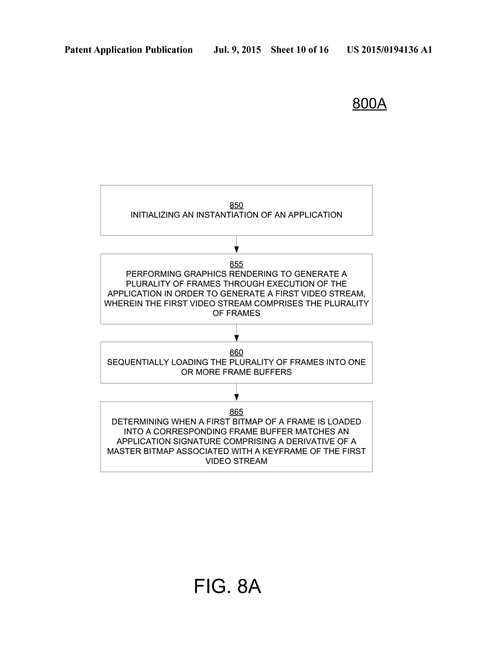 METHOD AND SYSTEM FOR KEYFRAME DETECTION WHEN EXECUTING AN APPLICATION IN     A CLOUD BASED SYSTEM PROVIDING VIRTUALIZED GRAPHICS PROCESSING TO REMOTE     SERVERS - diagram, schematic, and image 11