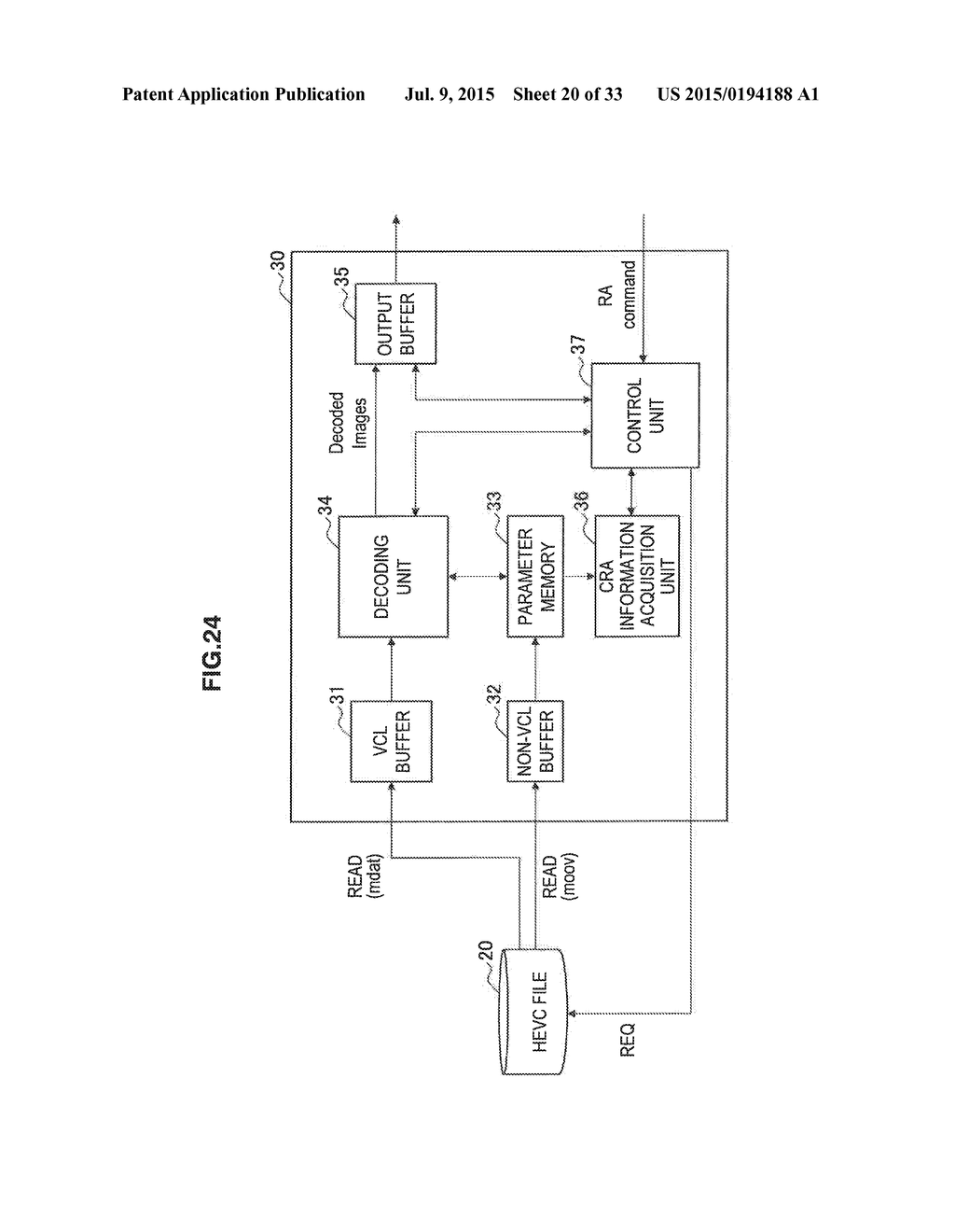 IMAGE DECODING DEVICE, IMAGE DECODING METHOD, IMAGE ENCODING DEVICE, AND     IMAGE ENCODING METHOD - diagram, schematic, and image 21