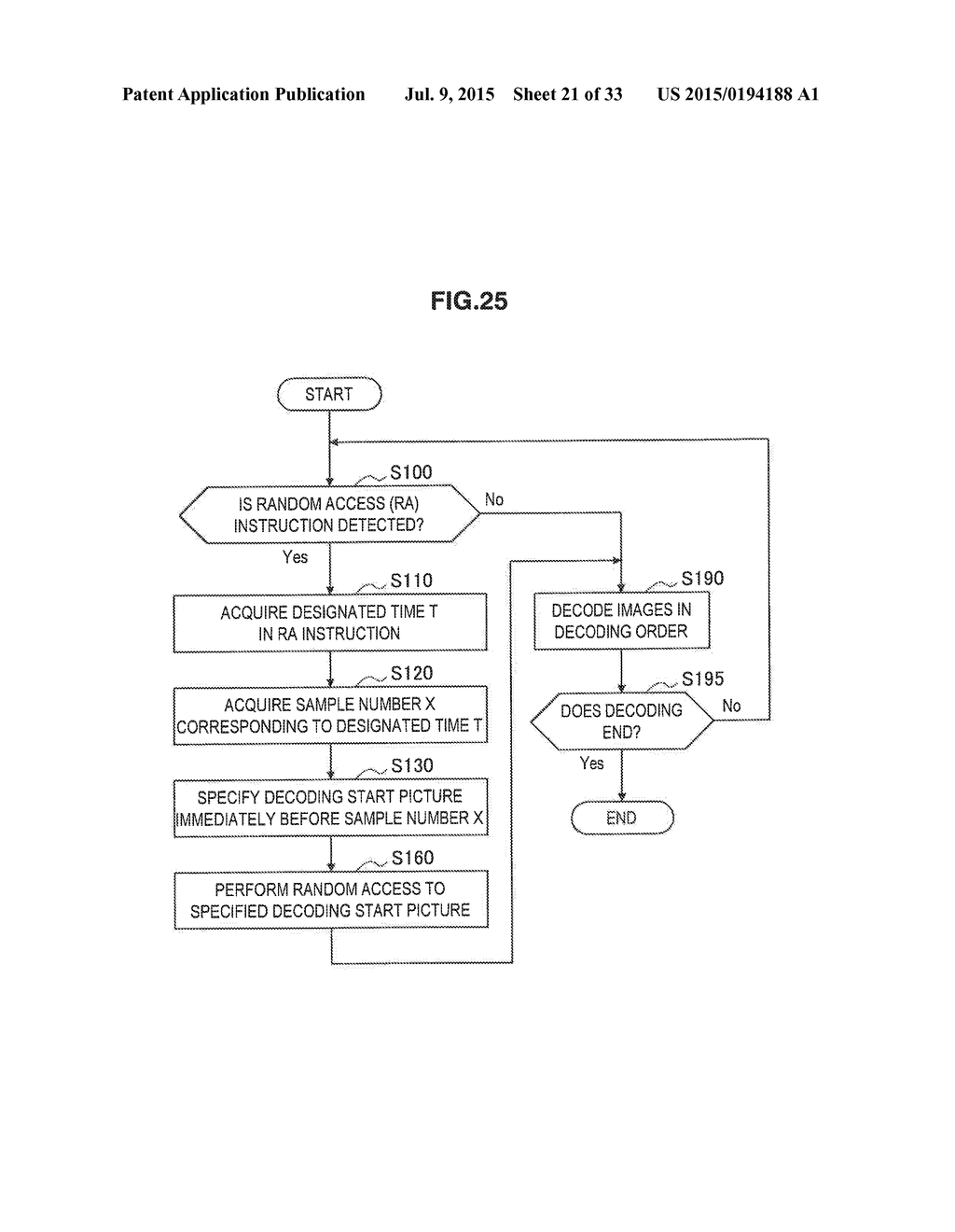 IMAGE DECODING DEVICE, IMAGE DECODING METHOD, IMAGE ENCODING DEVICE, AND     IMAGE ENCODING METHOD - diagram, schematic, and image 22