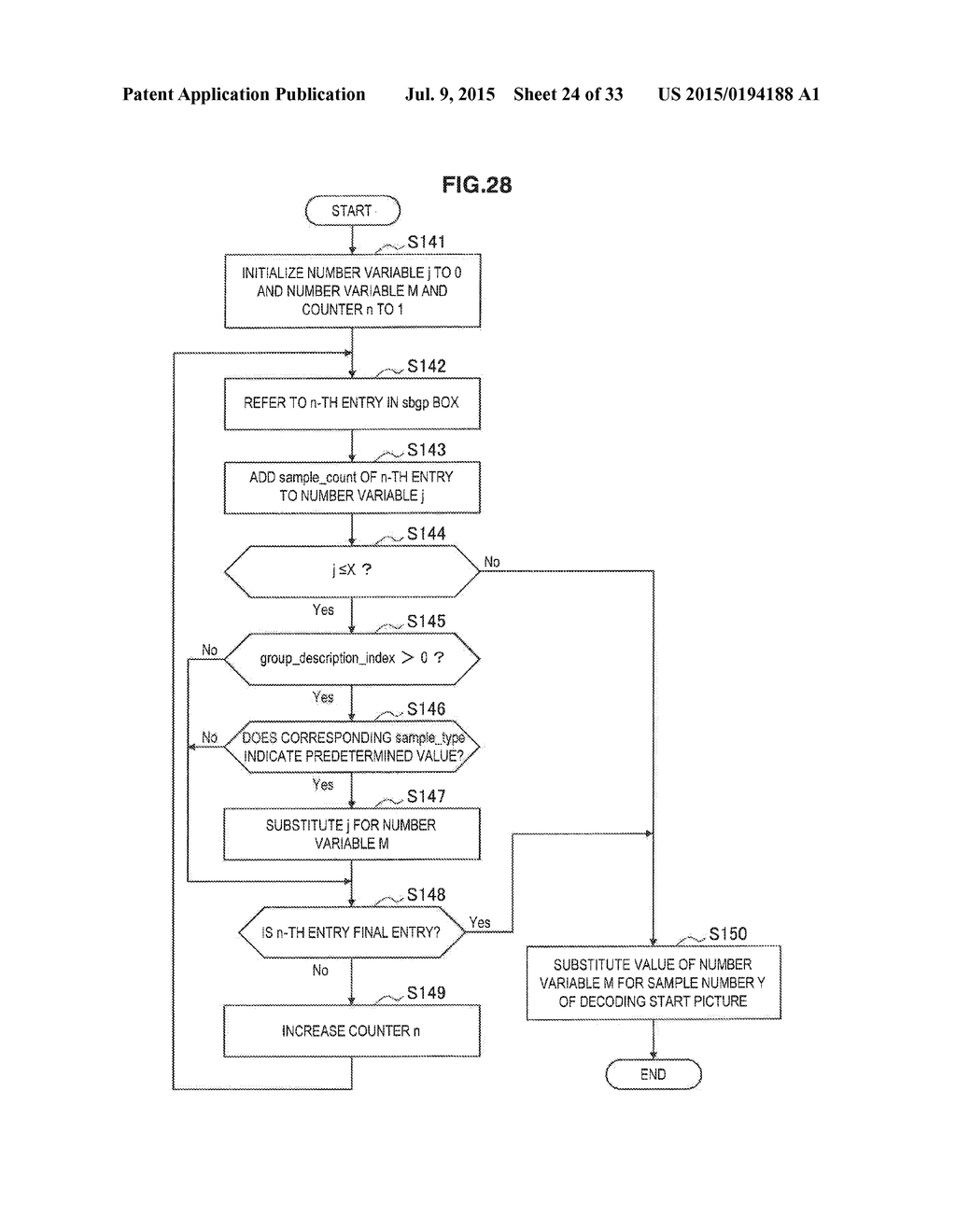 IMAGE DECODING DEVICE, IMAGE DECODING METHOD, IMAGE ENCODING DEVICE, AND     IMAGE ENCODING METHOD - diagram, schematic, and image 25