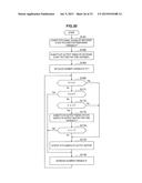 IMAGE DECODING DEVICE, IMAGE DECODING METHOD, IMAGE ENCODING DEVICE, AND     IMAGE ENCODING METHOD diagram and image