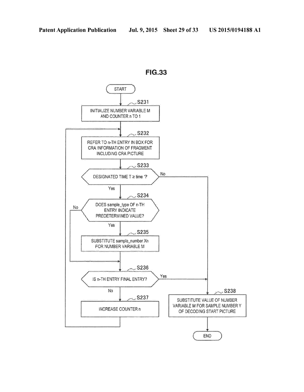 IMAGE DECODING DEVICE, IMAGE DECODING METHOD, IMAGE ENCODING DEVICE, AND     IMAGE ENCODING METHOD - diagram, schematic, and image 30