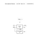 SELF BIAS BUFFER CIRCUIT AND MEMORY DEVICE INCLUDING THE SAME diagram and image