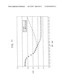 SELF BIAS BUFFER CIRCUIT AND MEMORY DEVICE INCLUDING THE SAME diagram and image