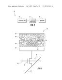 Memory Systems and Memory Programming Methods diagram and image