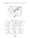 Memory Systems and Memory Programming Methods diagram and image