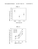 AUSTENITIC ALLOY TUBE diagram and image