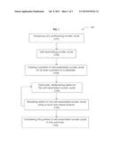 NANOSTRUCTURES HAVING LOW DEFECT DENSITY AND METHODS OF FORMING THEREOF diagram and image