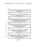 FEEDBACK OF LAYER THICKNESS TIMING AND CLEARANCE TIMING FOR POLISHING     CONTROL diagram and image