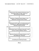 FEEDBACK OF LAYER THICKNESS TIMING AND CLEARANCE TIMING FOR POLISHING     CONTROL diagram and image