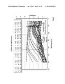 FEEDBACK OF LAYER THICKNESS TIMING AND CLEARANCE TIMING FOR POLISHING     CONTROL diagram and image