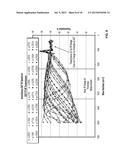 FEEDBACK OF LAYER THICKNESS TIMING AND CLEARANCE TIMING FOR POLISHING     CONTROL diagram and image