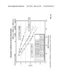 FEEDBACK OF LAYER THICKNESS TIMING AND CLEARANCE TIMING FOR POLISHING     CONTROL diagram and image