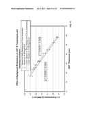 FEEDBACK OF LAYER THICKNESS TIMING AND CLEARANCE TIMING FOR POLISHING     CONTROL diagram and image