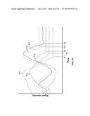 FEEDBACK OF LAYER THICKNESS TIMING AND CLEARANCE TIMING FOR POLISHING     CONTROL diagram and image