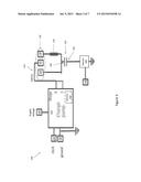 Circuit and Method for Internally Assessing Dielectric Reliability of a     Semiconductor Technology diagram and image